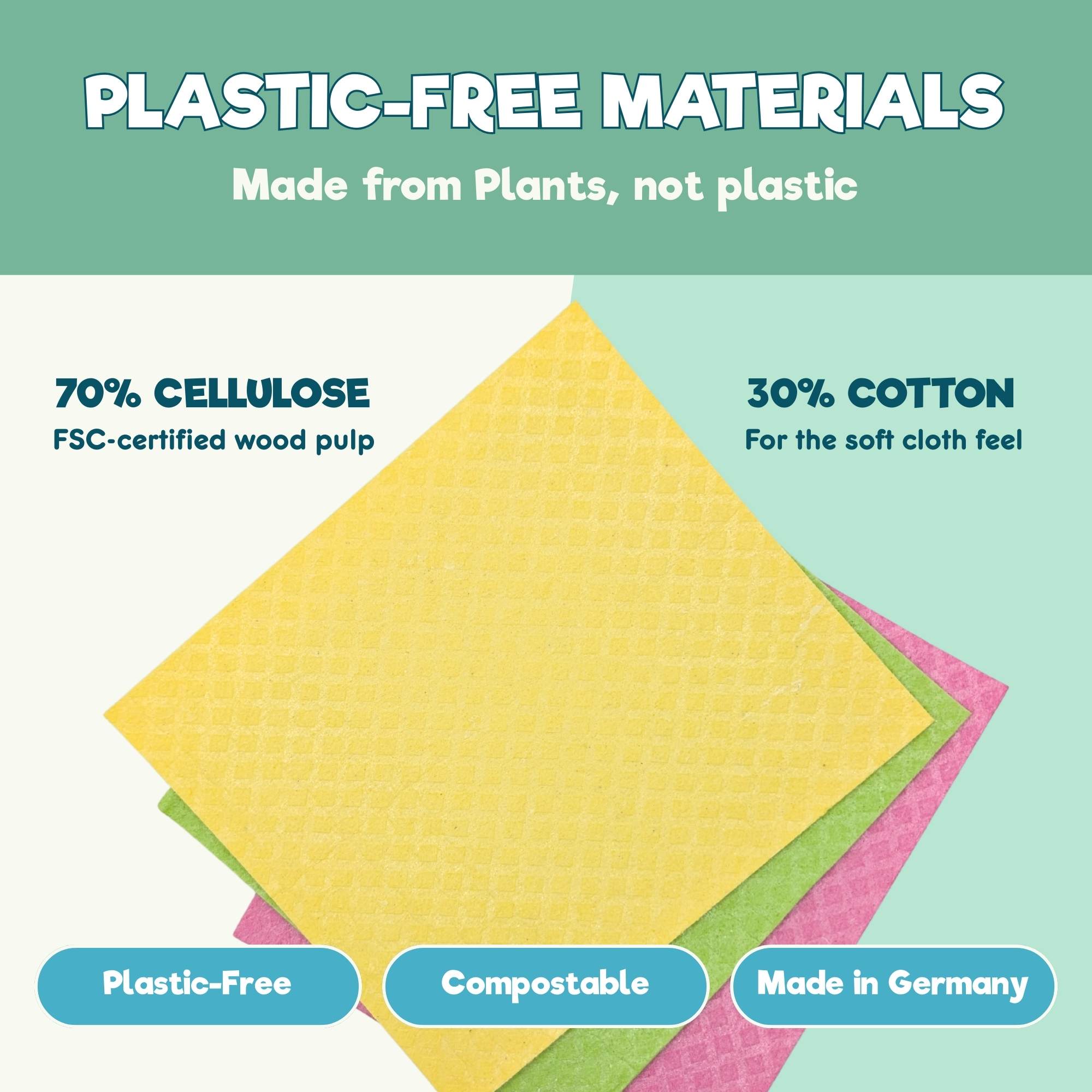 All-Purpose Eco Cloths (Swedish Dishcloths) | 6 Pack