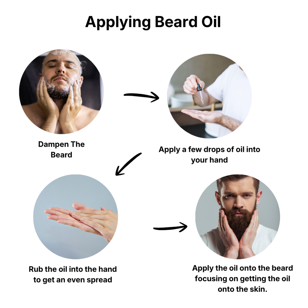 Bergamot Beard Oil | 30ml | Citrus & Floral | Non Greasy | Stops Beard Itch